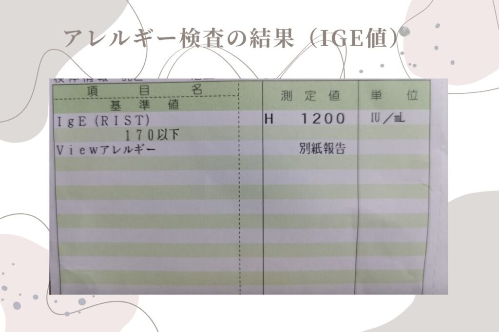 シダキュアのアレルギー検査の結果、IGE値について
